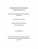 Practica No.10 El alumno analizara el video 3, elaborar mapa metal-conceptual detallando de lo concluido