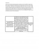 Capacitación. A partir de la información obtenida podemos contrastar como es que RR.HH