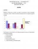 Adecuaciones curriculares Primer grado