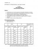 Parte computacional: Estructura de Átomo y moléculas