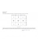 TABLERO I LOSA MONOLITICA (CONCRETO CLASE I Y CLASE II)