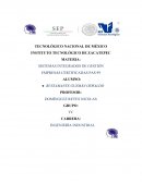 Empresas certificadas PAS 99