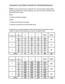 VARIABLES ALETORIAS DISCRETAS TRIDIMENSIONALES. Página 1