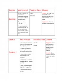 Geometria Idea Principal. Página 1