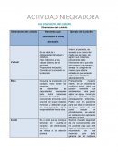 Las dimensiones del cuidado