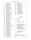Lista de presidentes de mexico