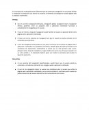 Evidencia - Foro Ventajas y desventajas