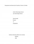 Recuperacion de Historia de la Fiosofia sin Temos ni Temblor