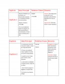 Geometria Idea Principal