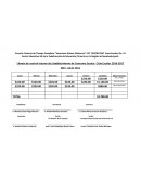 Libreta de control interno de Establecimiento de Consumo Escolar Ciclo Escolar 2016-2017