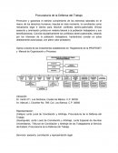 Procuraduría de la Defensa del Trabajo
