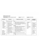 Ambiente natural y social Unidad didáctica: “Llegaron los peluqueros al jardín”