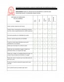 Encuesta de Compras Compulsivas