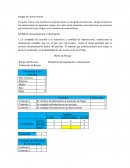 Riesgos de Control Interno