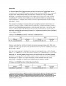 Desarrollo Trabajo Contabilidad Financiera