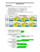 EJERCICIOS PARA PRACTICAR: POTENCIAL DE MERCADO, PRONÓSTICO VENTAS, ANÁLISIS DE RENTABILIDAD Y VENTAS CASO AMBEV PERÚ