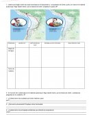 Actividad conquista de Chile