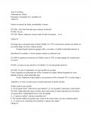 Acto 25 de Mayo Ambientación: Museo