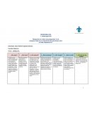 BITÁCORA COL + metacognición