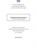 Caso: Creación de Valor en Burberry