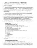 TEMA 1 OPOSICIONES EDUCACIÓN FÍSICA