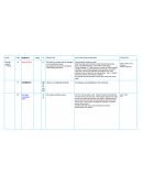 Actividades diagnosticas de ingles para preescolar