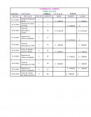 Criterio Organización Subcriterio gestión de calidad