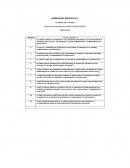 Respuestas Beethoven