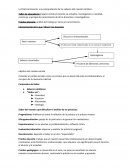 La Práctica Docente: una interpretación de los saberes del maestro ACHILLI.-