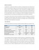 Lilly gerencia de operaciones