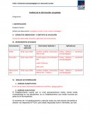 Análisis de la información recopilada