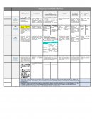 Arquiectura brutalista