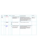 Actividades diagnosticas de ingles para preescolar parte 2