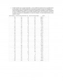 Regresion Multiple TAREA