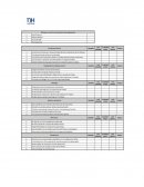 Organización Interna de la empresa. Clima Organizacional