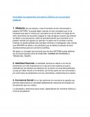 CONCEPTOS HISTORIA DE HONDURAS