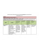 ESTRATEGIA GLOBAL DE MEJORA ESCOLAR MES DE NOVIEMBRE SEGUIMIENTO CICLO ESCOLAR 2016-2017