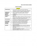 TIPOS DE CURSOS SEMINARIO