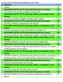 RUTINA PARA MARCAR ABDOMINALES (SIX PACK)
