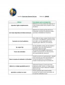 Estrategias para conseguirlas