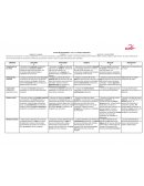 Escuela de Humanidades: Rúbrica de Ensayo comparativo