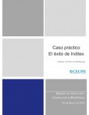 Las Actividades Claves de Éxito de Zara.