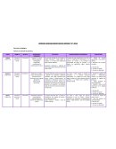 Horario dinamizador , educación parvularia