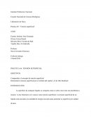 Determinar la tensión superficial por el método del capilar y el de Otto Stenbach