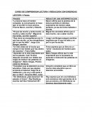 Comprension lectora 2 LECCION
