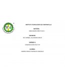 HABILIDADES DIRECTIVAS II - COMUNICACIÓN EFECTIVA