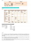 Parcial 1 planificación control y gestión- siglo 21