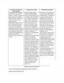 CONTRATOS DE FLETAMENTO