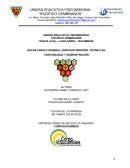 EMPRESA DONDE SE REALIZÓ LA PASANTÍA: