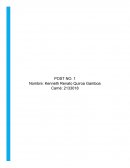 INSTRUMENTOS DE LABORATORIO QUIMICA